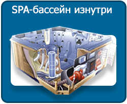 Spa бассейн изнутри