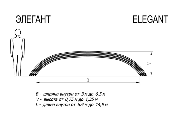 павильон для бассейна Элегант